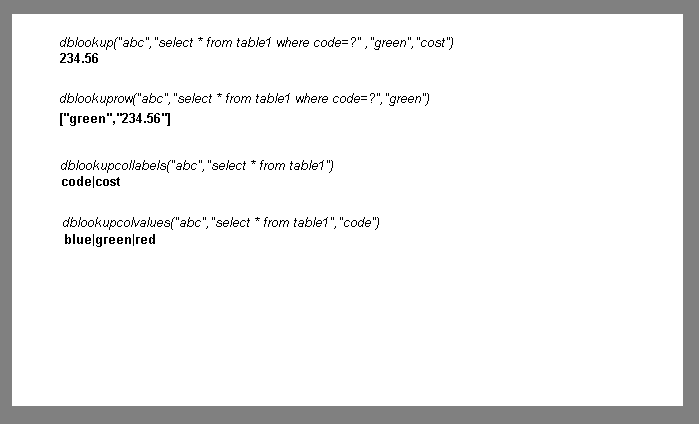 Database Output